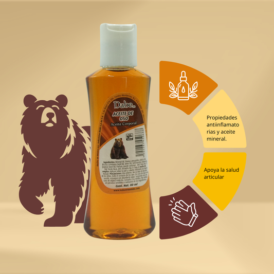 Aceite de Oso